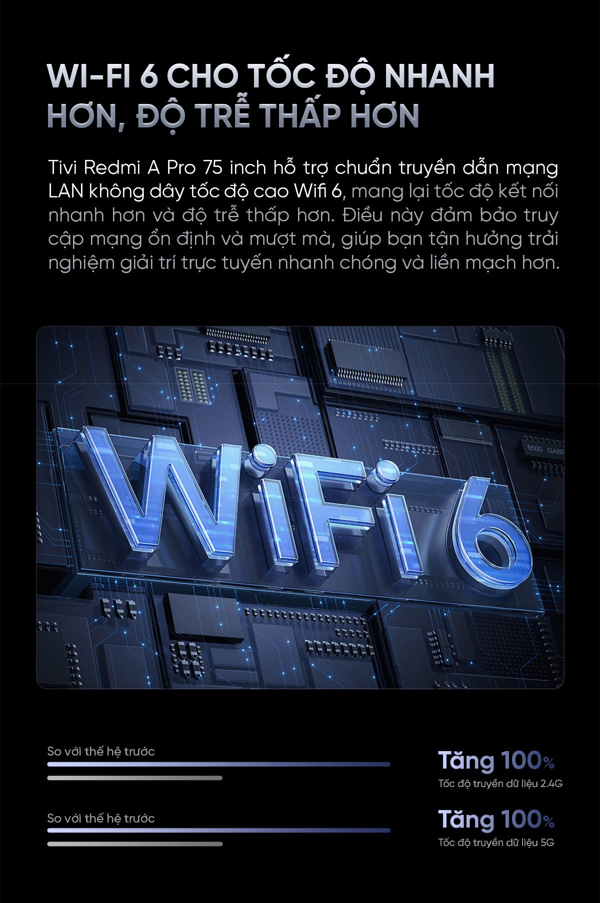 Xiaomi Redmi A Pro