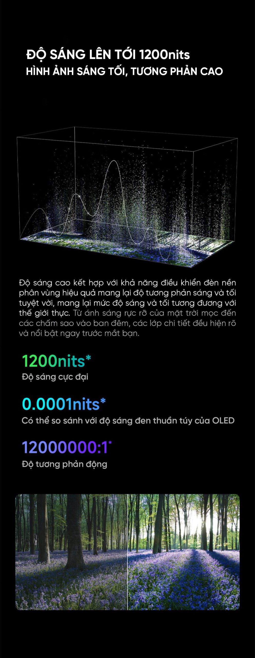 Xiaomi S85 Mini LED