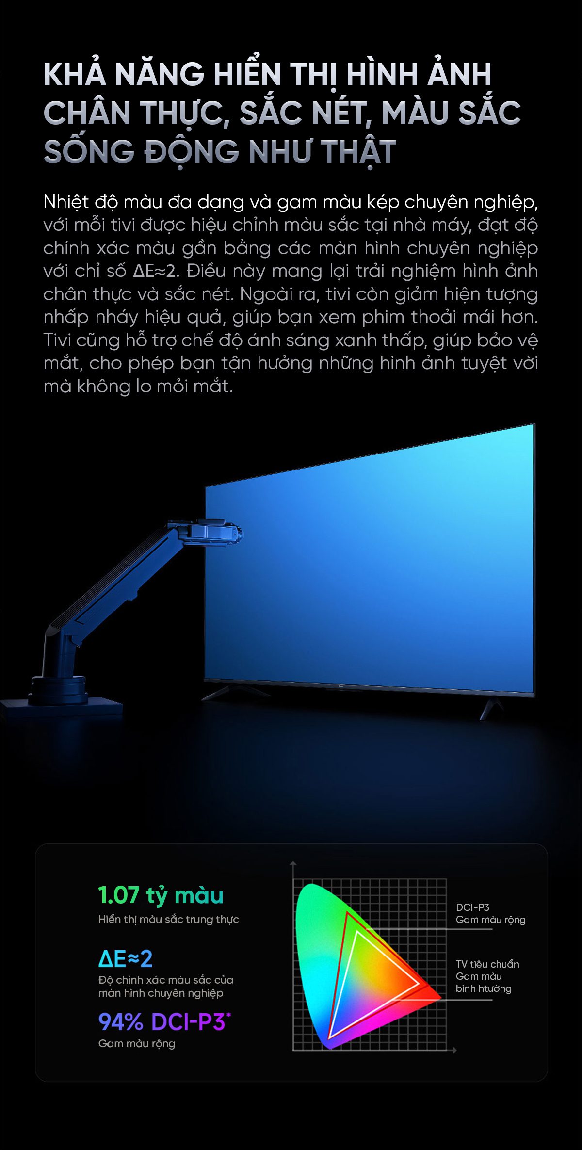 Tivi Xiaomi Redmi A Pro