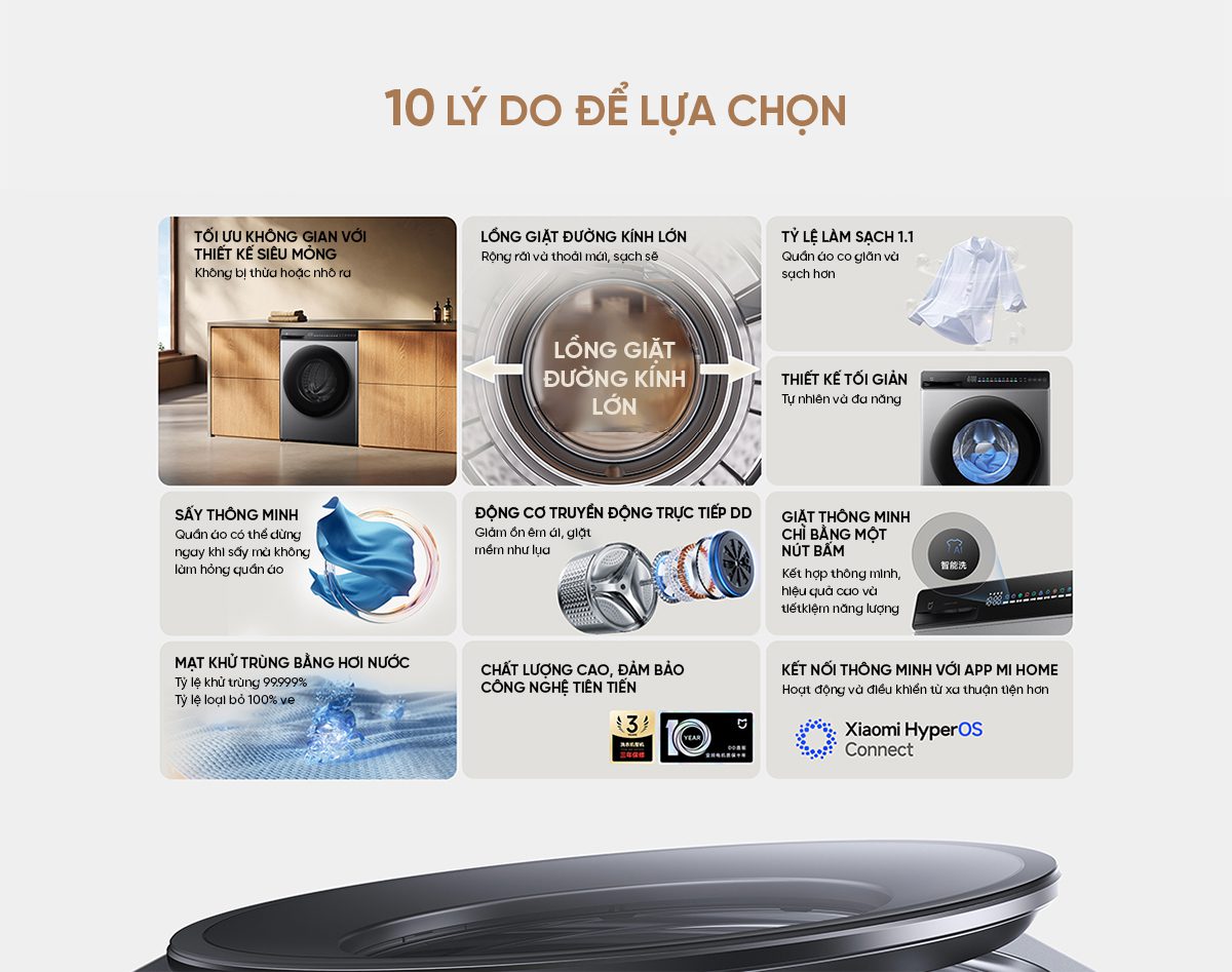 Xiaomi Mijia MJ108