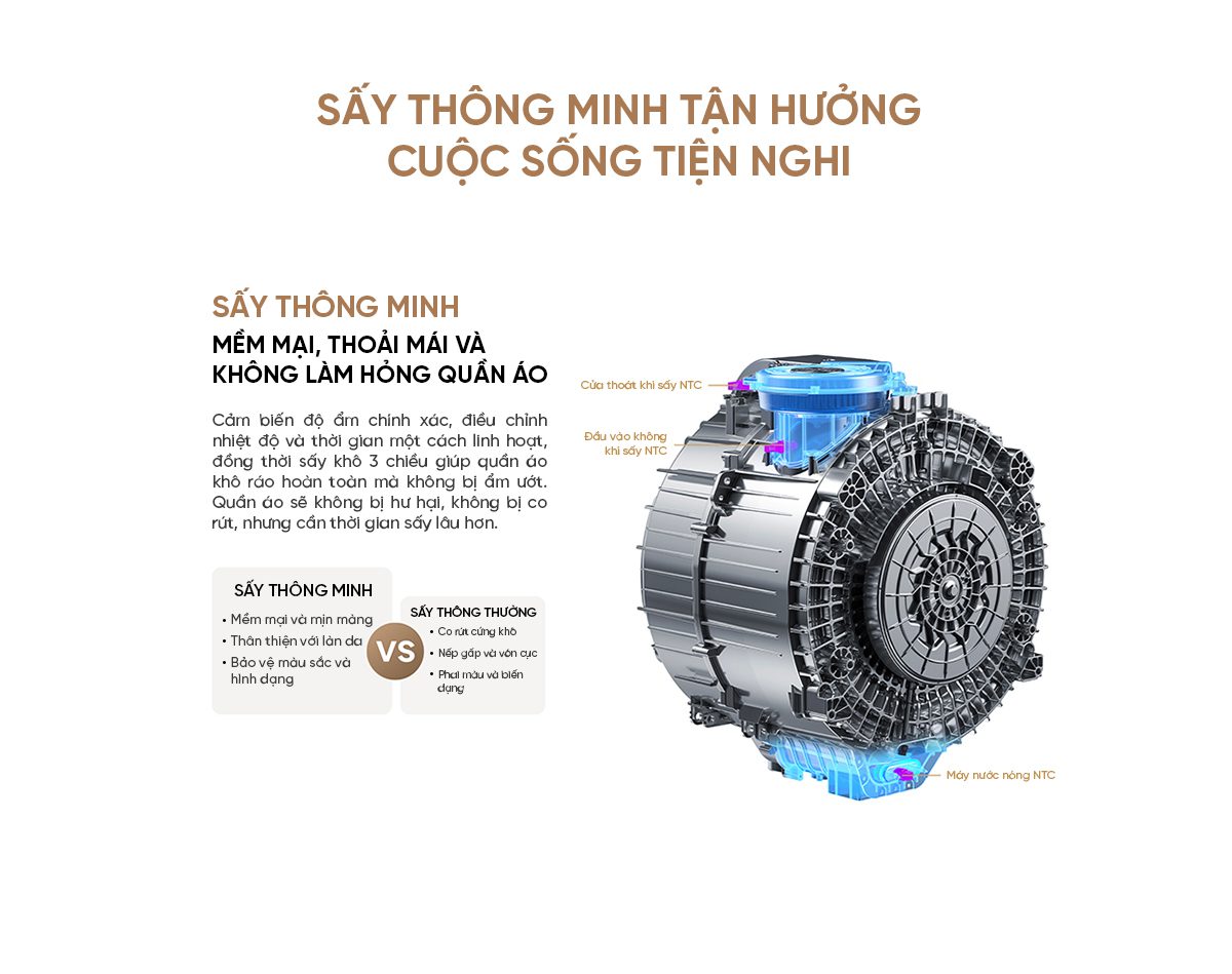 Xiaomi Mijia MJ108