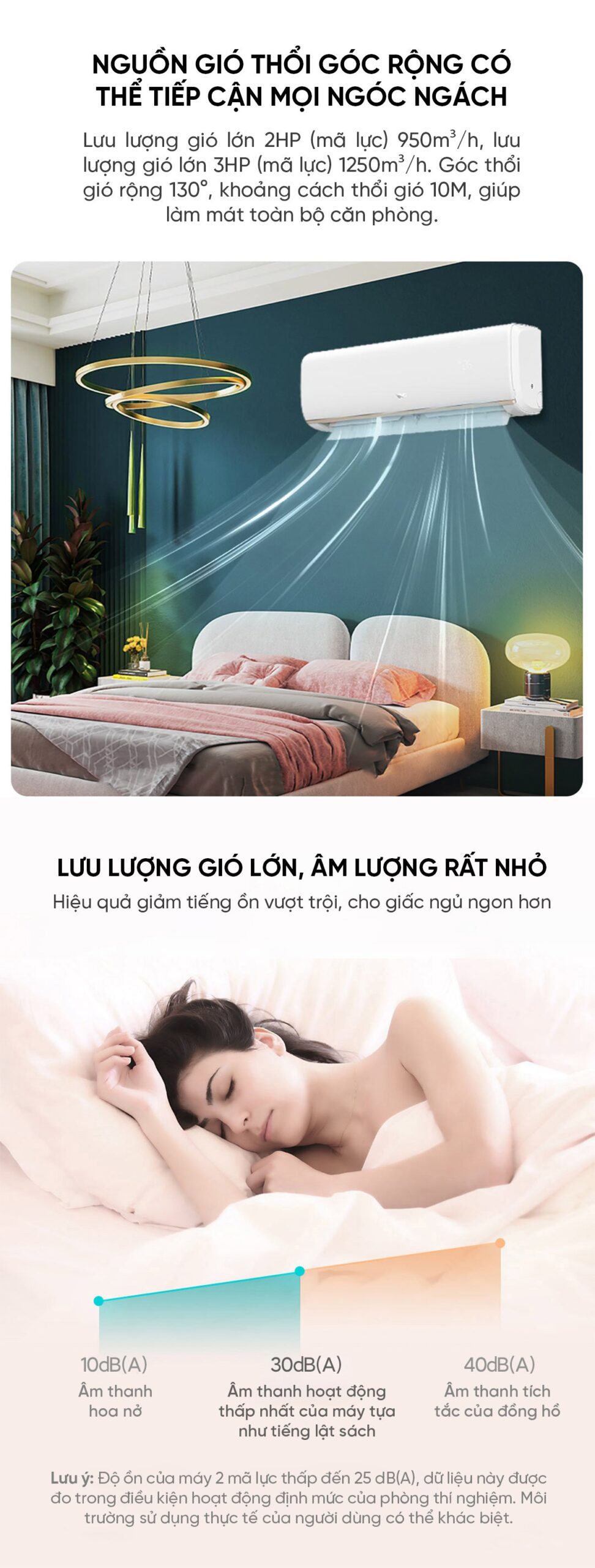 Điều hòa 2 chiều thông minh Xiaomi Vino 3HP tiết kiệm điện KFR-70GW/V31AA2-N2