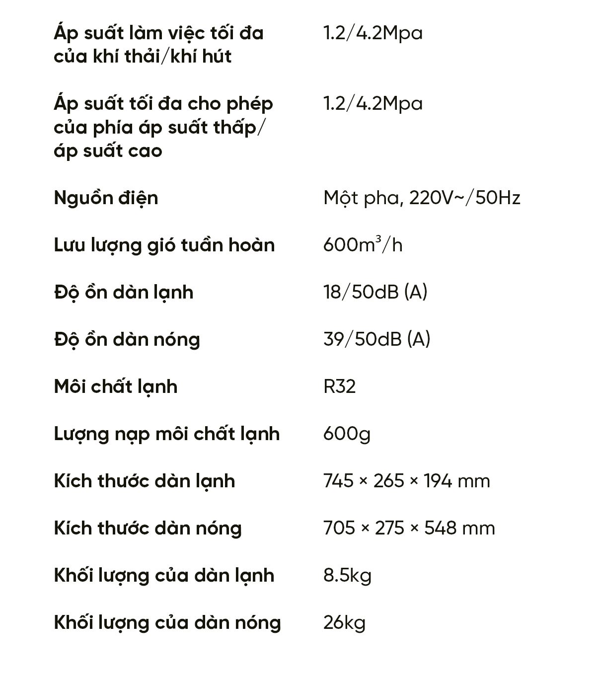 Điều Hoà 2 Chiều 1HP Nội Địa Phiên Bản 2025